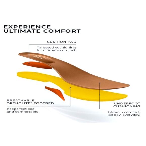 CLARKS COLKECTION Black Leather LAURIEANN Cove Ajustable Velcro Flat Sandals 9W - Picture 9 of 14